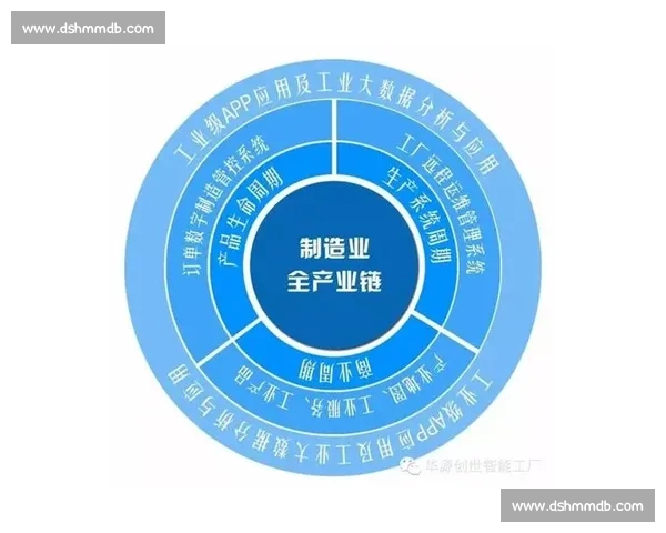 中国制造与意大利设计正面交锋谁能重新定义全球高端产业竞争格局 中国制造与意大利设计正面交锋谁能重新定义全球高端产业竞争格局