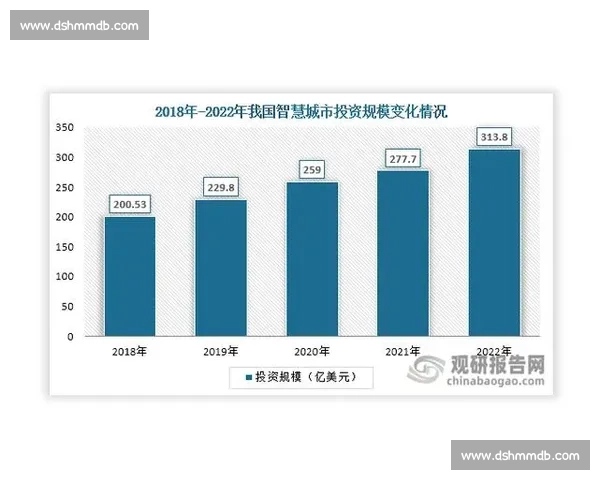 北京与浙江经济发展对比分析：产业结构、创新能力与未来趋势全景解读