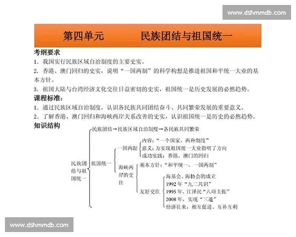 中国与中国香港在经济、文化与体育交流中的多维比较与互动分析 中国与中国香港在经济、文化与体育交流中的多维比较与互动分析